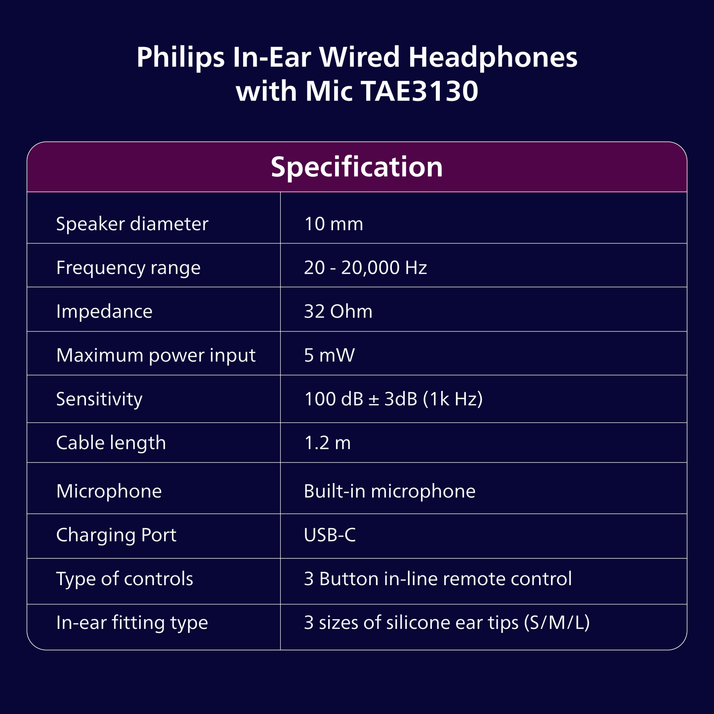 Philips Type-C Wired Earbuds – Noise-Isolating In-Ear Earphones with Volume Control and Hands-Free Mic for USB-C Devices (TAE3130)