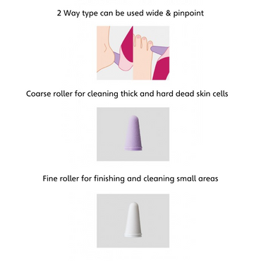 Koizumi Rechargeable Keratin Trimmer (KLC-0350/SP)