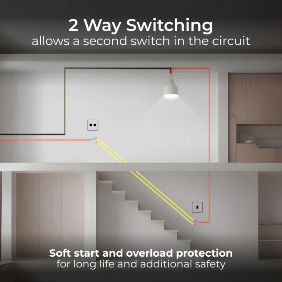British General Evolve Matt Black 2 Gang 2 Way 400W Dimmer Switch (PCDMB82B)