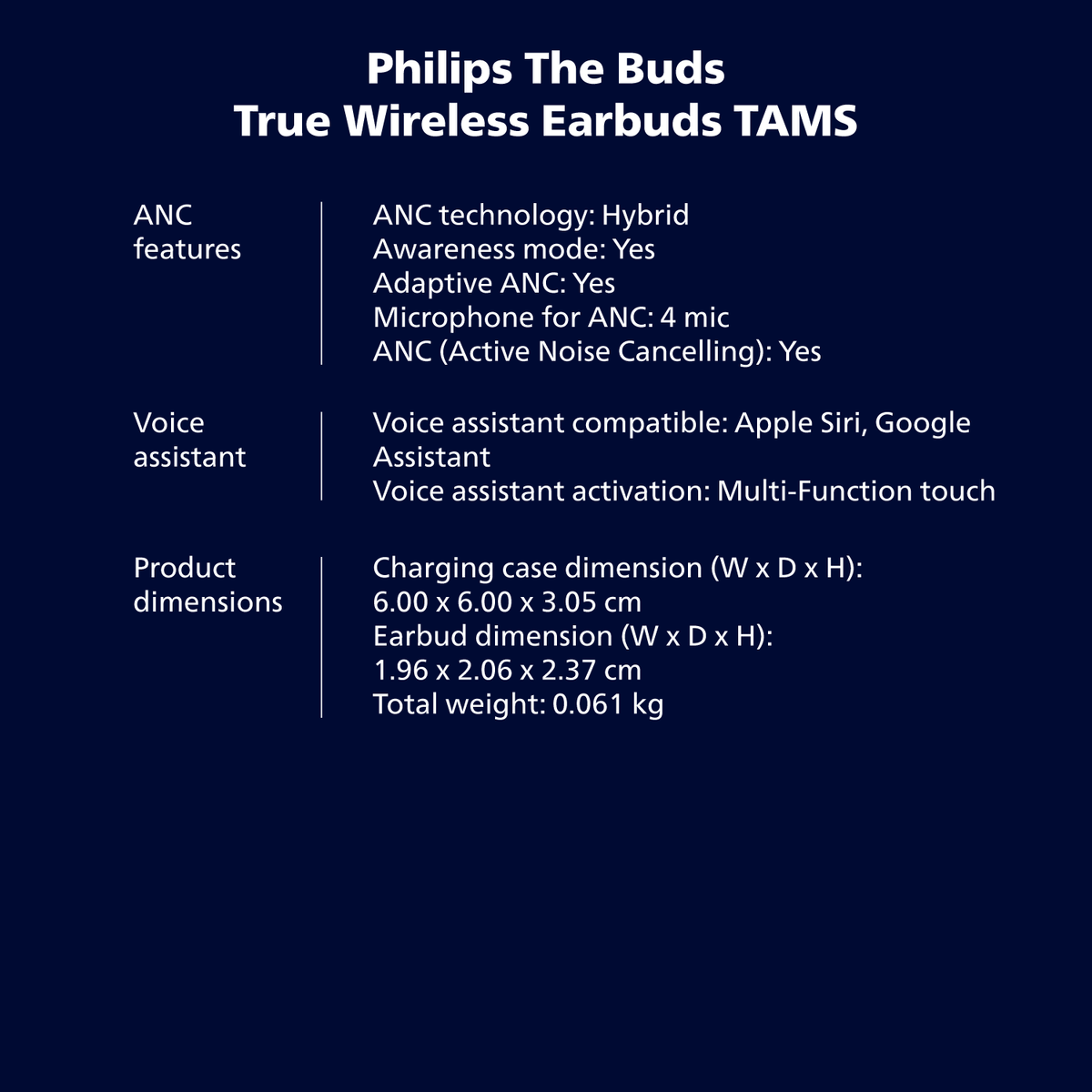 Philips The Buds True Wireless Earbuds (TAMS3)