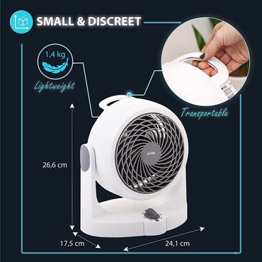 Iris Ohyama 6" Circulator Fan, White (PCF-HD15N)