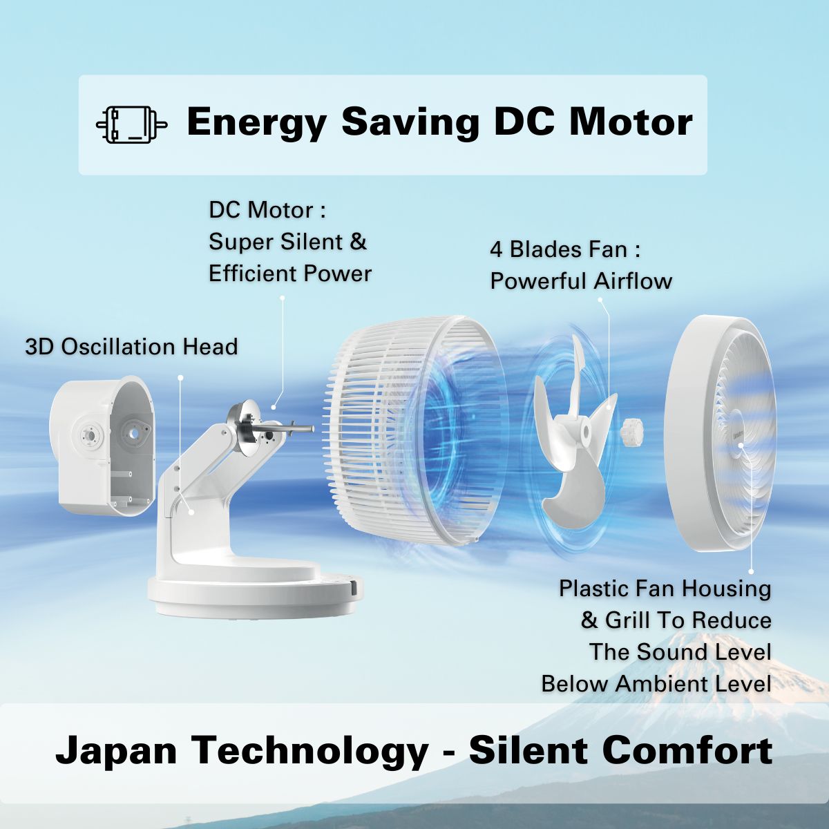 Uniden 9" Oscillating DC Circulator Fan (AF5111)