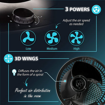 Iris Ohyama 7" Oscillation Circulator Fan (PCF-HD18)