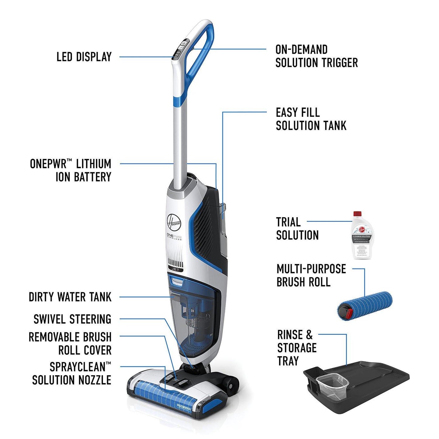 Hoover Onepwr FloorMate JET Cordless Vacuum Cleaner (HW-OPWMF-SAA)