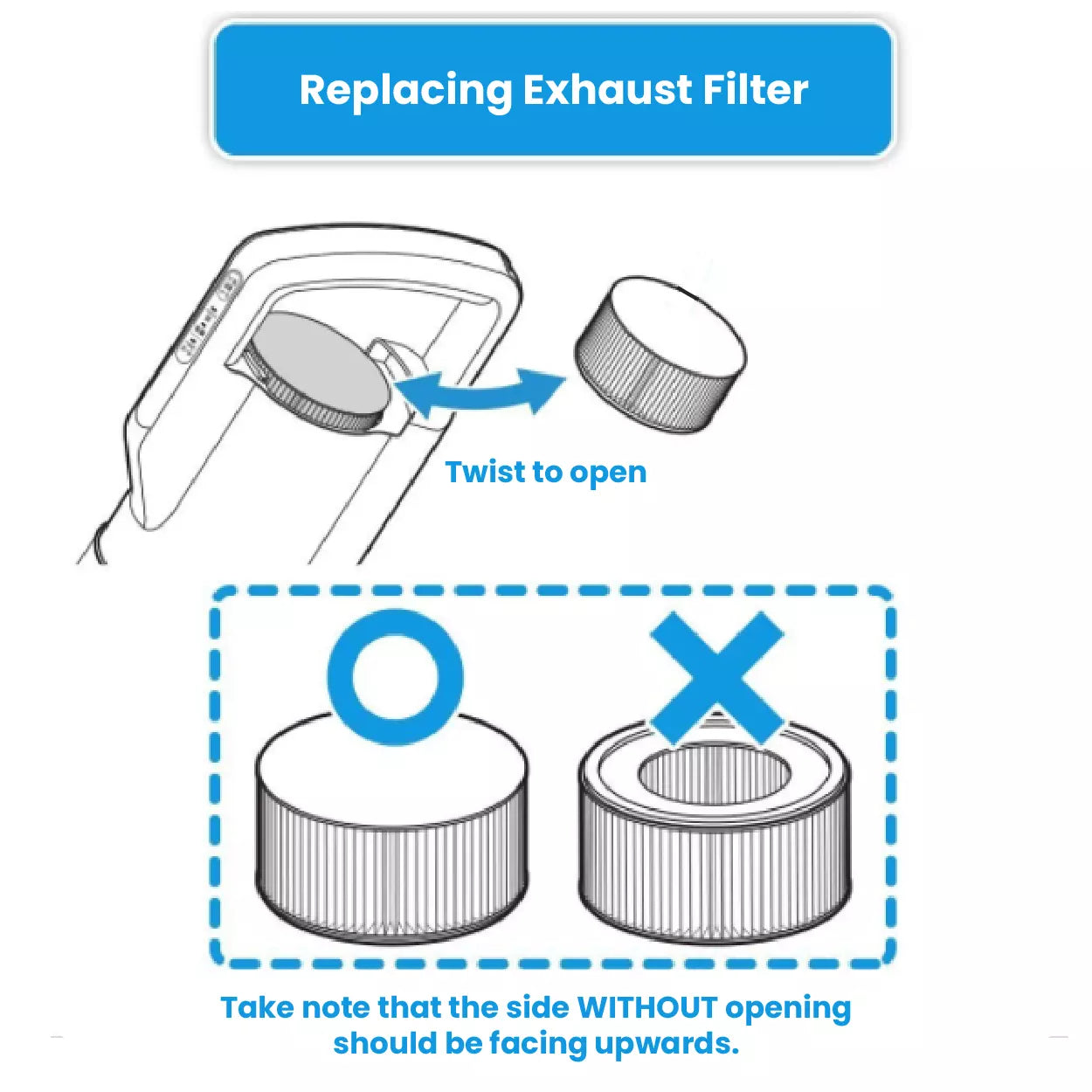 Iris Ohyama Dust Mite Vacuum Exhaust HEPA Filter For IC-FAC2/3/4 | No Warranty (CF-FHK2)