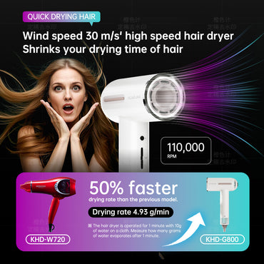 Koizumi Plasma Ion BLDC Hair Dryer (1600W) – White (KHD-G800/WD )