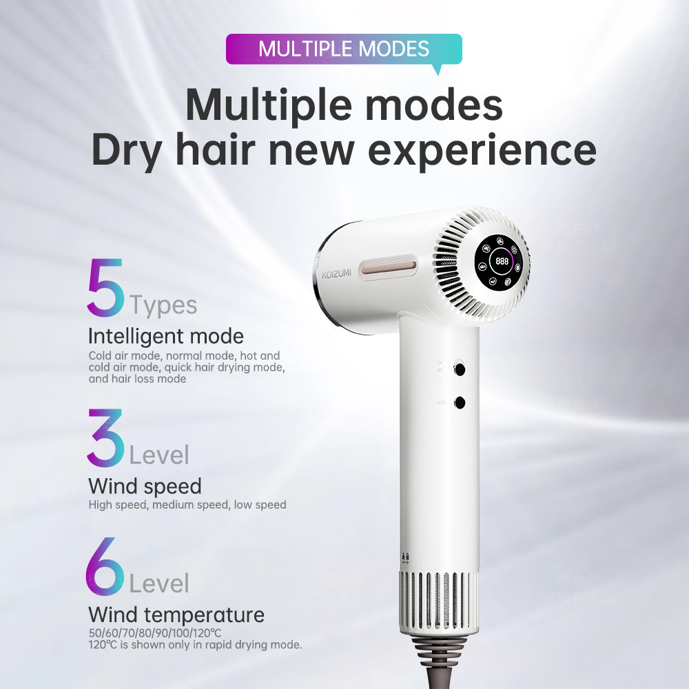 Koizumi Plasma Ion BLDC Hair Dryer (1600W) – White (KHD-G800/WD )