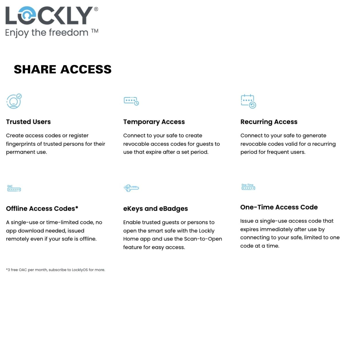 Lockly Smart Safe PGV528WMB – Wi-Fi Controlled Biometric Safe for Ultimate Home Security