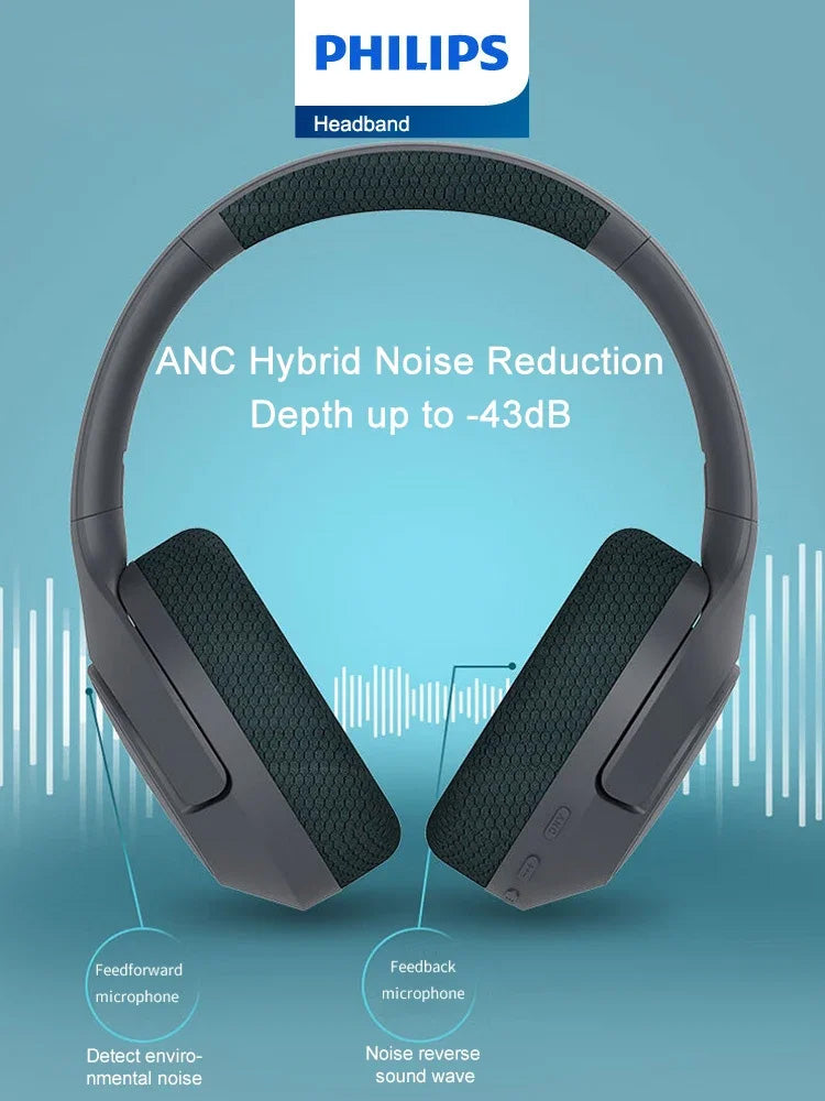 Philips Over-Ear Wireless Noise-Canceling Headphones – 60 Hours Playtime, Dynamic Bass (TAH7508BK/97)