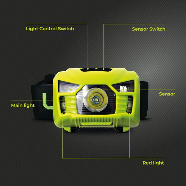 Luceco LED USB Rechargeable PIR Inspection Head Torch 3W, Green (LILH15P65)