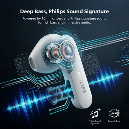 Philips True Wireless Earbuds | Active Noise Canceling, 4-Mic Clear Calls, Bluetooth 6.0, 36-Hour Battery & IPX4 Sweat Resistance (TAT2200)