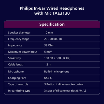 Philips Type-C Wired Earbuds – Noise-Isolating In-Ear Earphones with Volume Control and Hands-Free Mic for USB-C Devices (TAE3130)