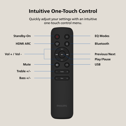 Philips 2.1 Channel Soundbar with Wireless Subwoofer - 260W Max Power, 6.5" Deep-Bass Sub, Bluetooth 5.4, HDMI ARC, Wall Mountable (TAB5500)