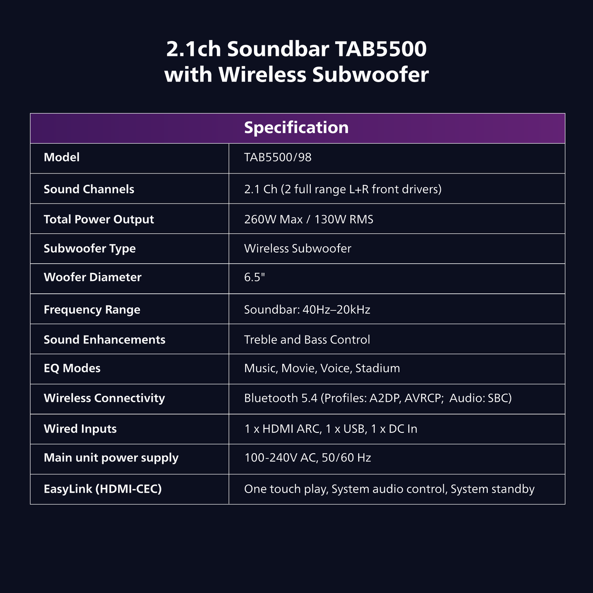Philips 2.1 Channel Soundbar with Wireless Subwoofer - 260W Max Power, 6.5" Deep-Bass Sub, Bluetooth 5.4, HDMI ARC, Wall Mountable (TAB5500)