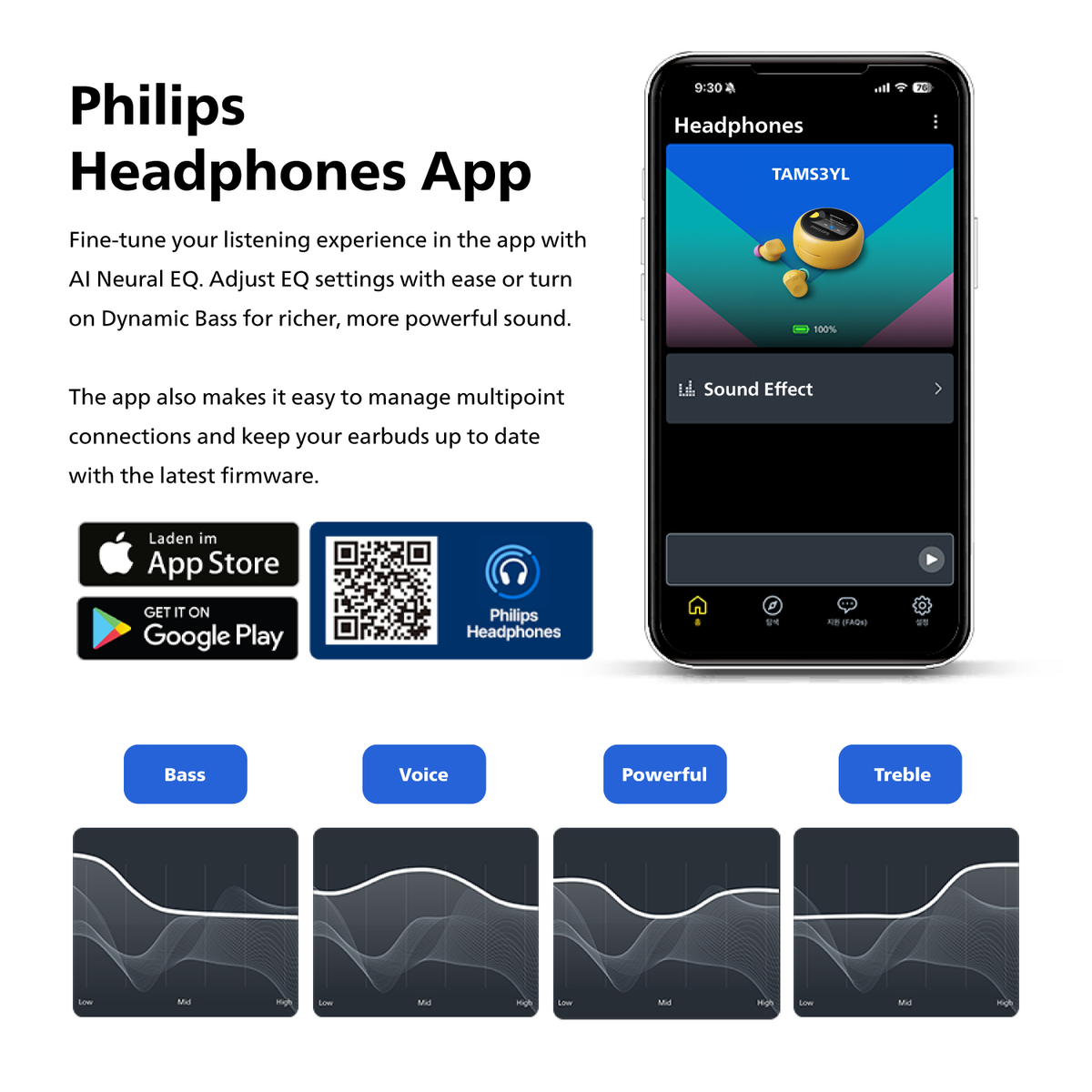 Philips The Buds True Wireless Earbuds (TAMS3)