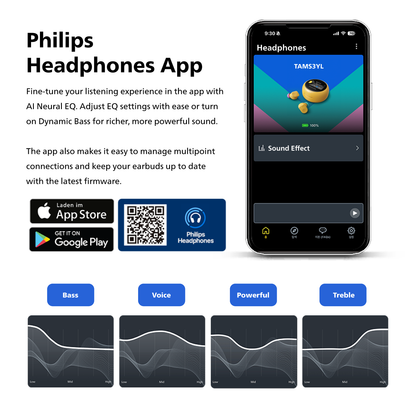 Philips The Buds True Wireless Earbuds (TAMS3)