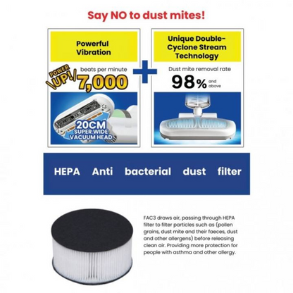 IRIS OHYAMA Dust Mite Mattress and Furniture Vacuum Cleaner (IC-FAC3)
