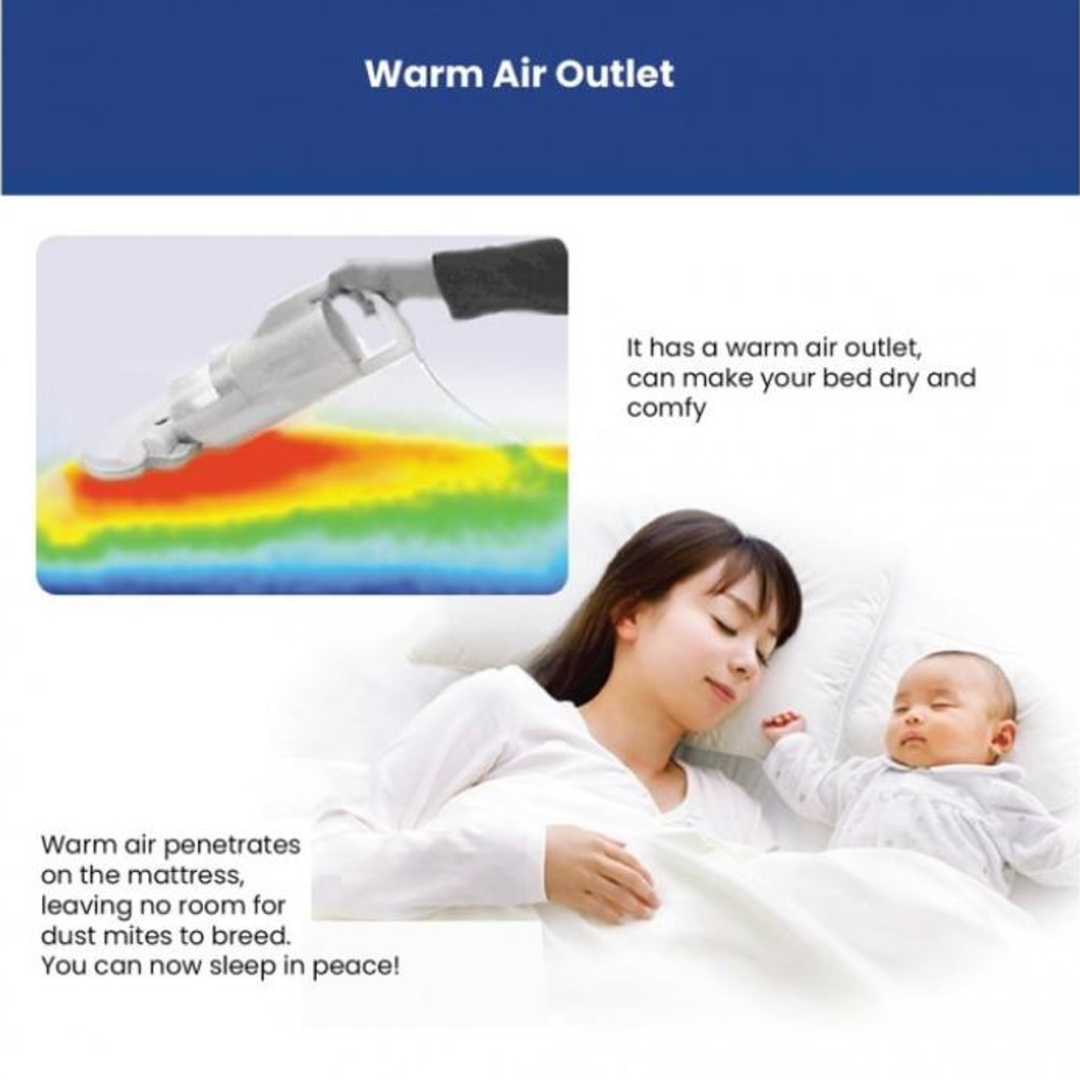 IRIS OHYAMA Dust Mite Mattress and Furniture Vacuum Cleaner (IC-FAC3)