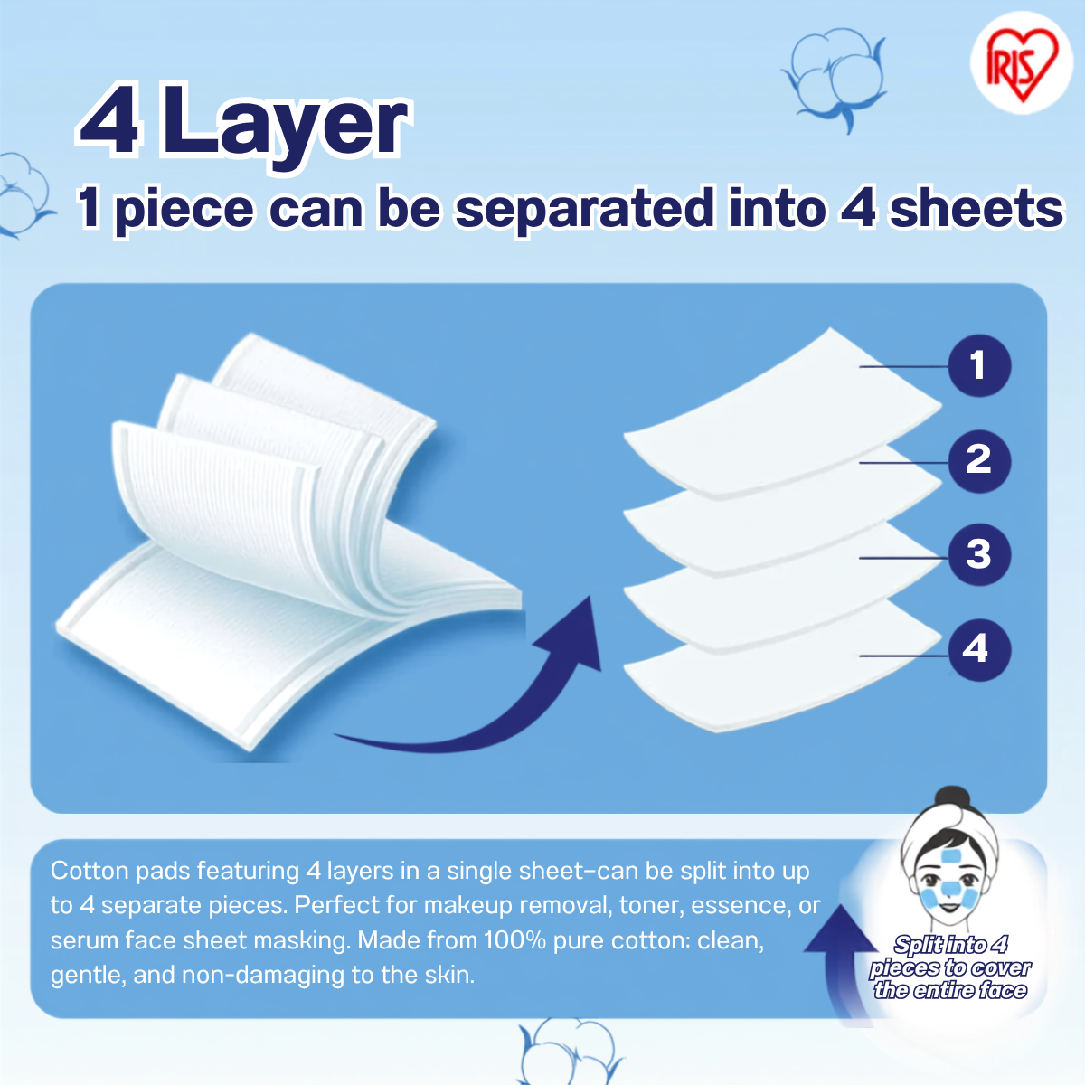 IRIS OHYAMA 4-Layer Less Toner Cotton Pads 80pcs 100% Japanese Cotton Toner-Saving Facial Cotton Pads (COT-4L)