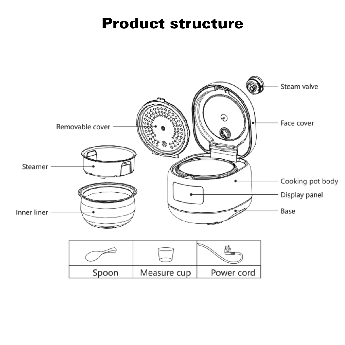 Uniden 1.2 Litre Premium Rice Cooker (AR5310)