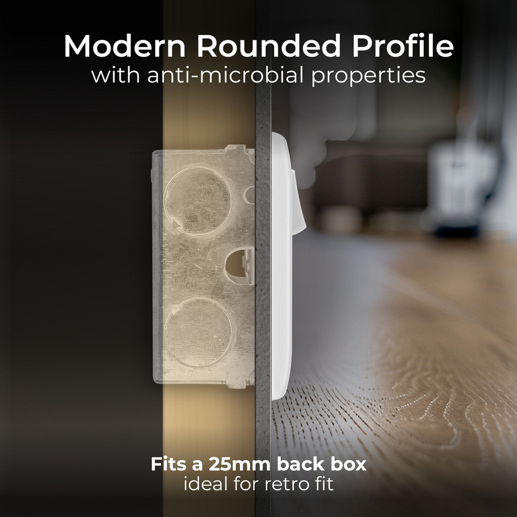 British General BG Moulded Double Gang Switched 13A Power Socket With 12W USB-C+A (822UAC12)