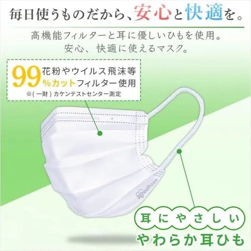 Iris Healthcare Disposable Face Mask [14.5cmx9cm] (20PN-30PS)