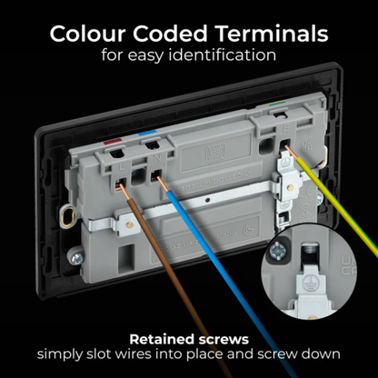British General Evolve Mat Black Edge to Edge, Double Switched, Single Pole, USB A+C, 45W (PCDMB22UAC45B)