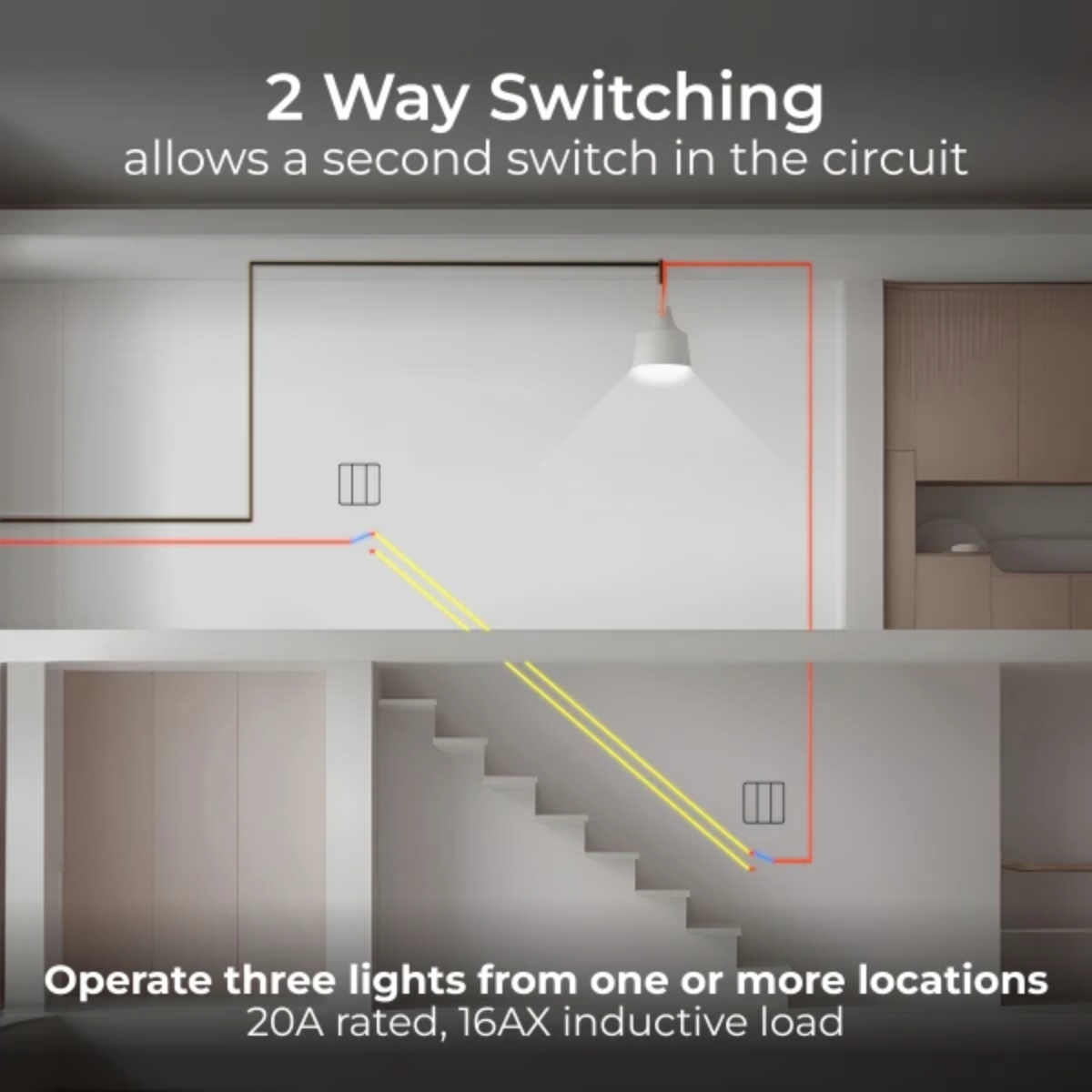 British General Evolve Matt Black Edge to Edge, 3 Gang, 2 Way Switch, 20 Amp (PCDMB43EB)