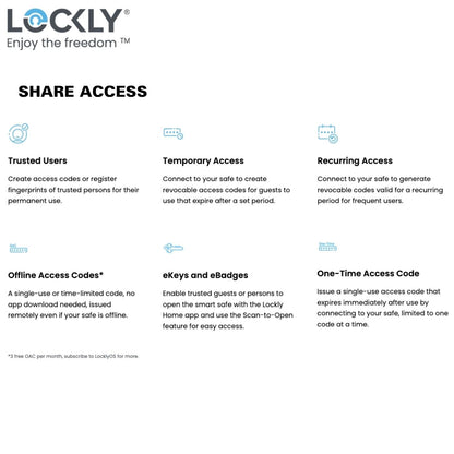 Lockly Smart Safe  PGV528WMB – Wi-Fi Controlled Biometric Safe for Ultimate Home Security