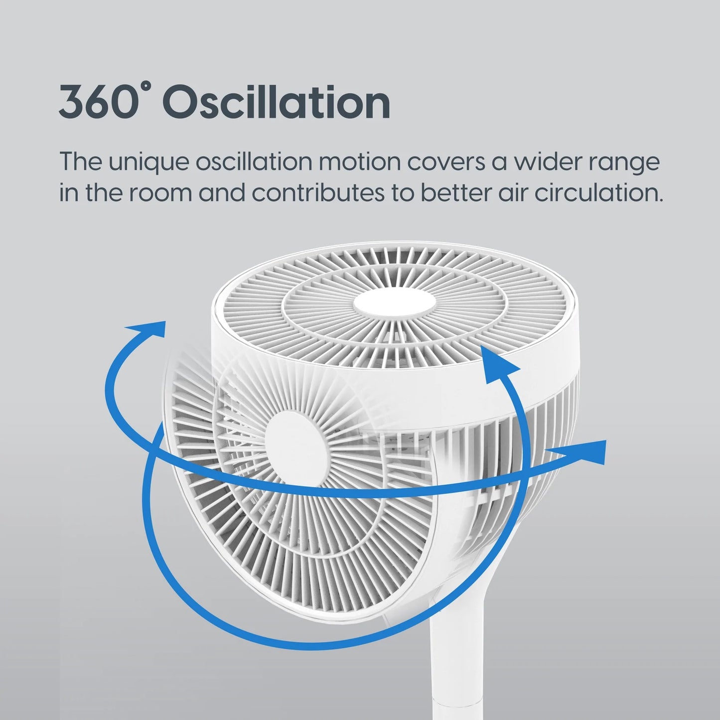 Iris Ohyama 3D Pedestal Standing Fan (DC-motor), 54cm-89.5cm, up-to 18m, White (LFD-22T)