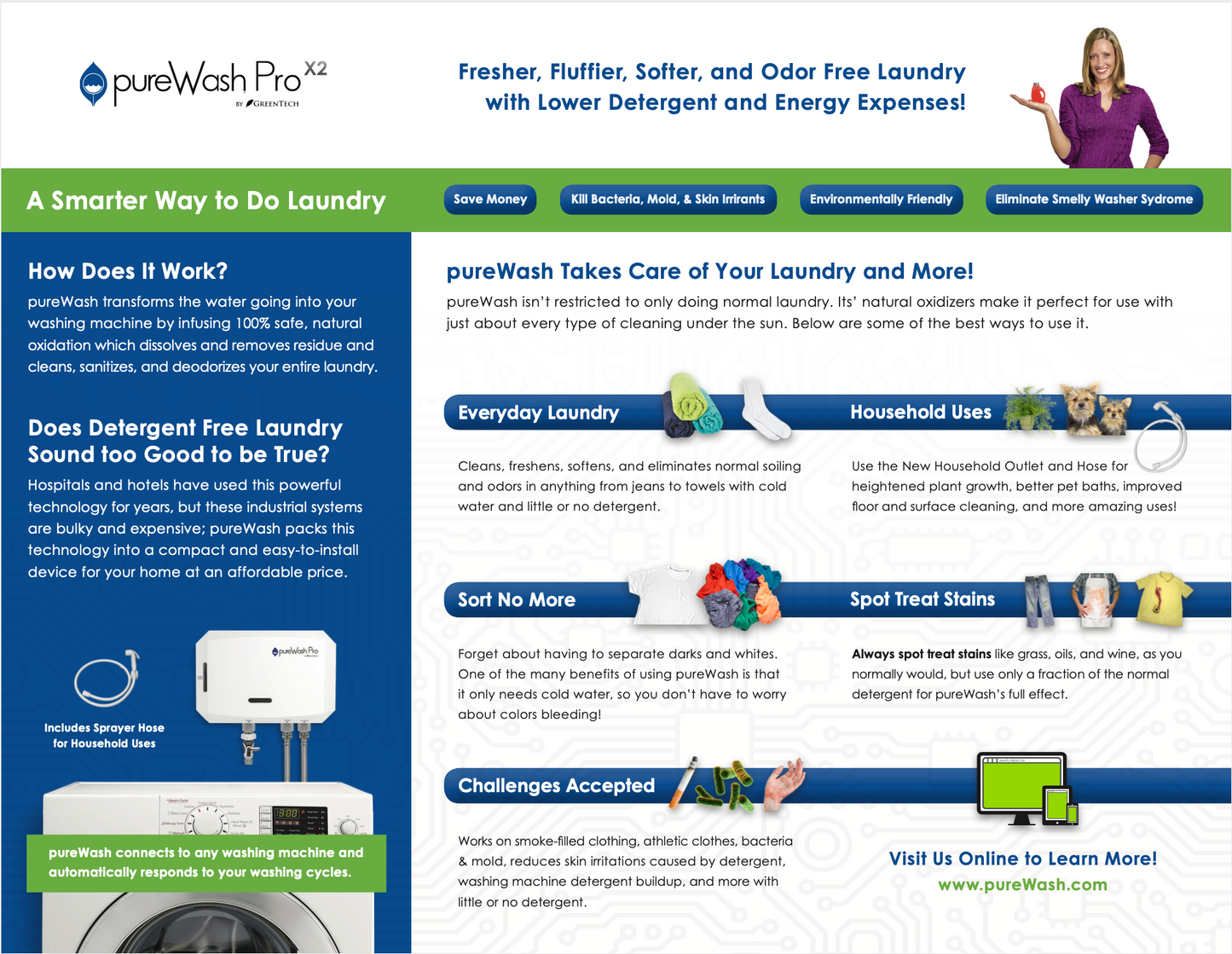 pureWash Pro X2 Eco-Friendly Laundry System – Cold Water, Detergent-Free, Bacteria Eliminating (pureWash Pro X2)