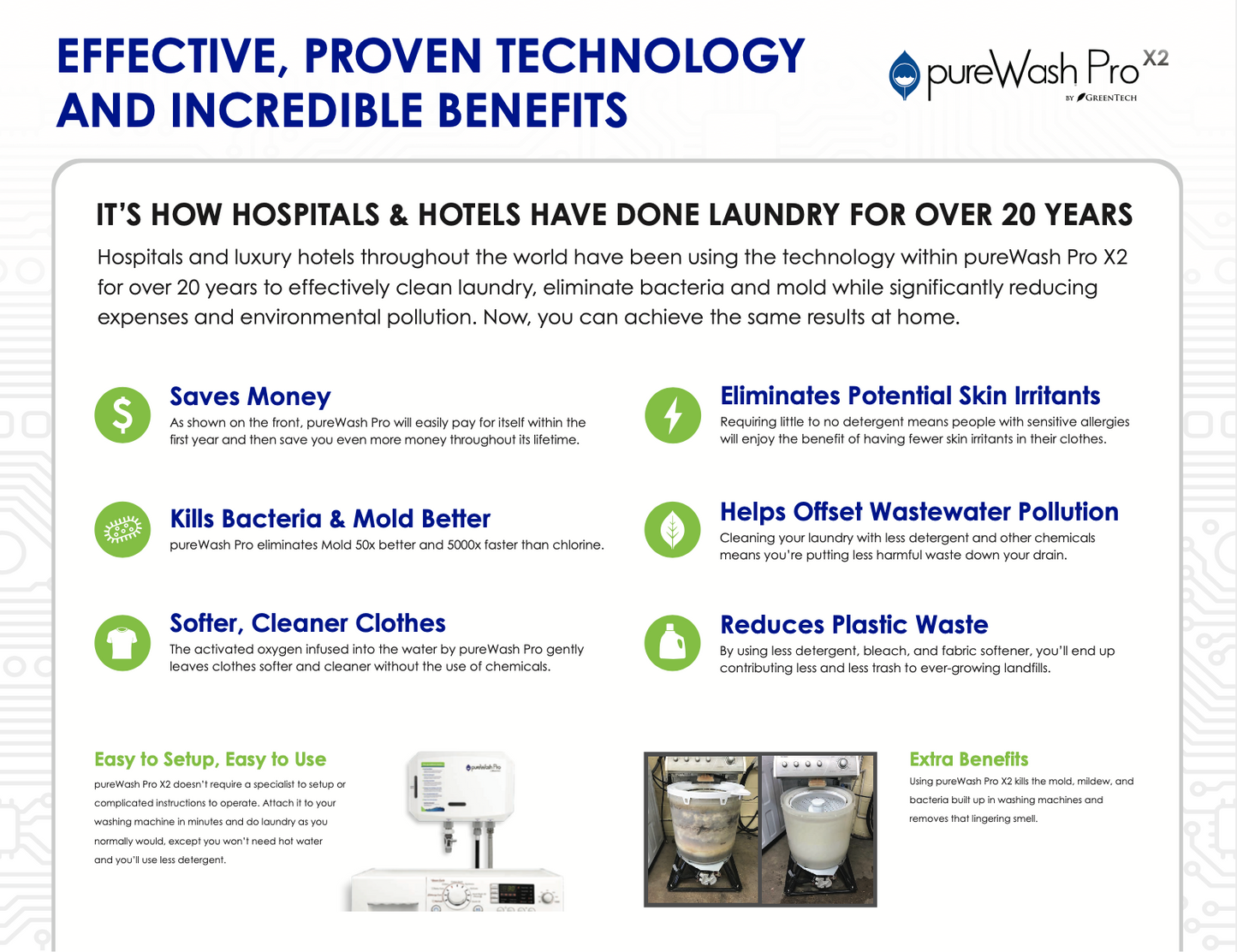 pureWash Pro X2 Eco-Friendly Laundry System – Cold Water, Detergent-Free, Bacteria Eliminating (pureWash Pro X2)