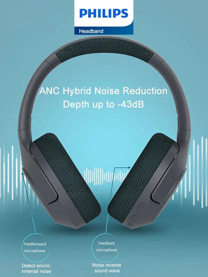 Philips Over-Ear Wireless Noise-Canceling Headphones – 60 Hours Playtime, Dynamic Bass (TAH7508BK/97)