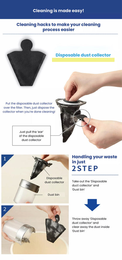 Iris Ohyama Disposable Dust Bags For IC-FAC2/3/4 | No Warranty (CF-FT)