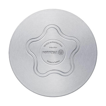 Korkmaz Proline 16x6cm/1.0ℓ Satin Saute Pan (A1174)