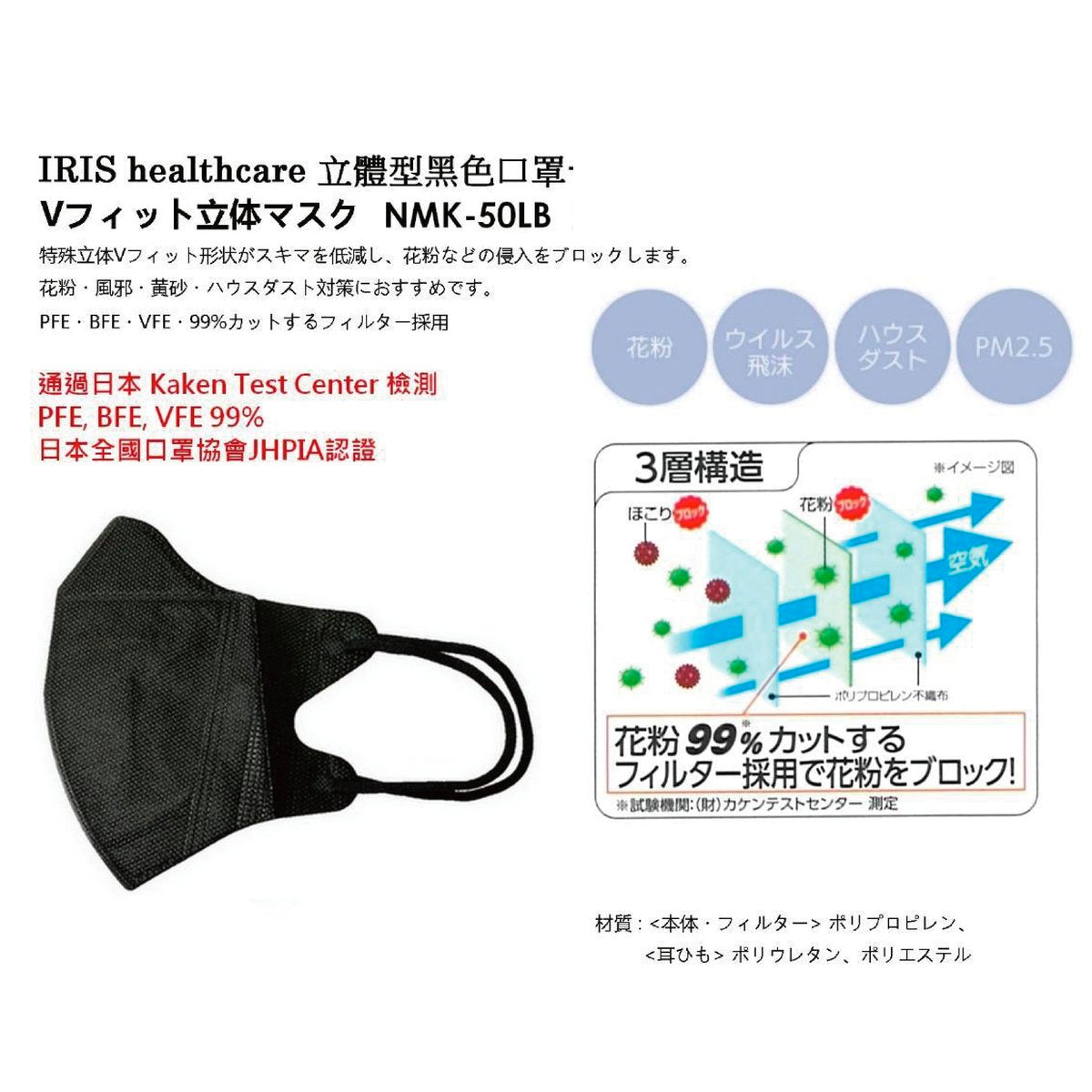 Iris Healthcare 3D Disposable Face Mask [11.5cm x 13.8cm] (NMK-50LB/W)
